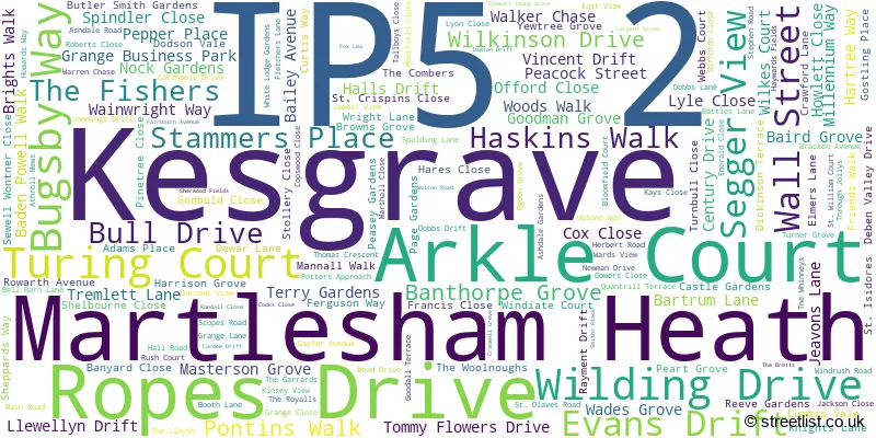 A word cloud for the IP5 2 postcode
